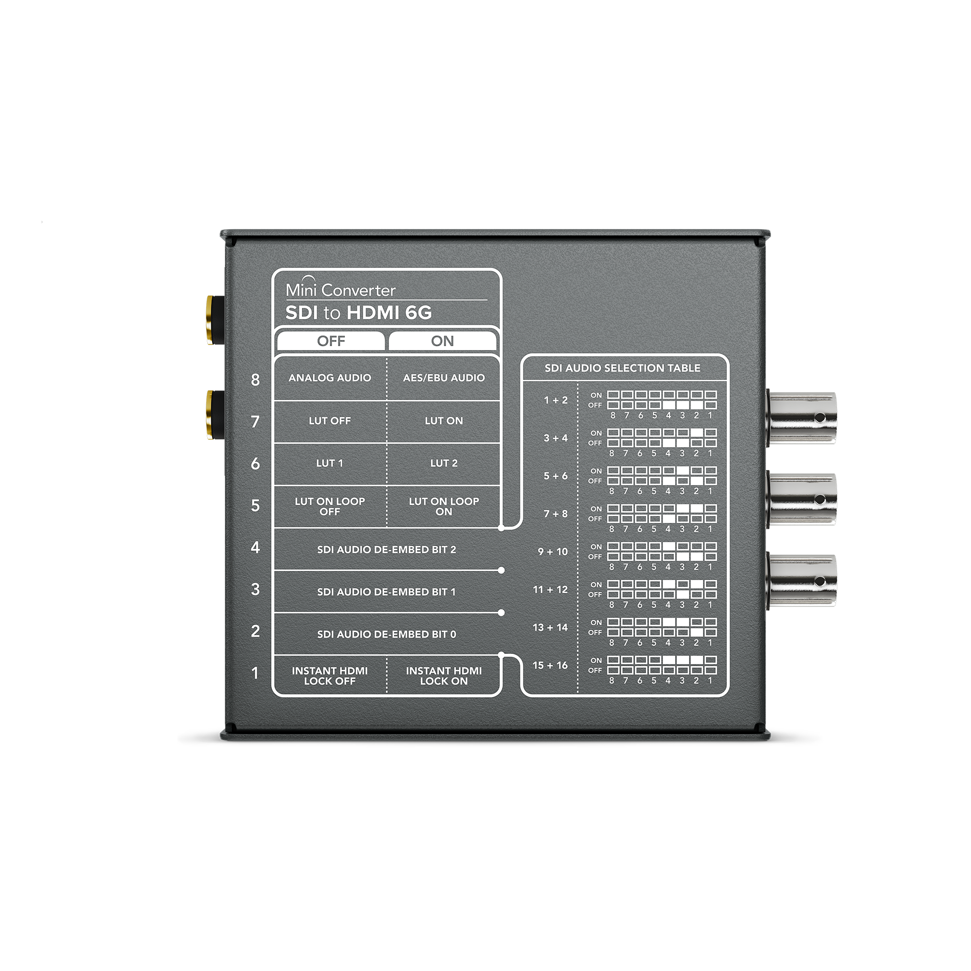 Blackmagic Design SDI to HDMI 6G Mini Converter