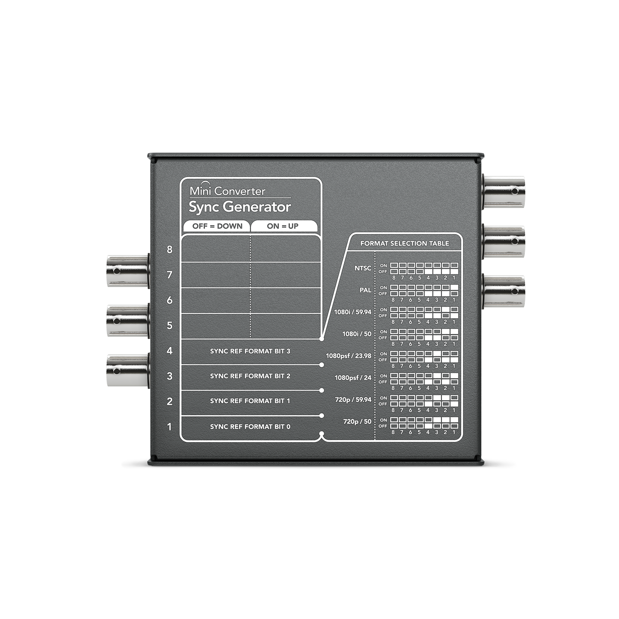 Blackmagic Design Sync Generator