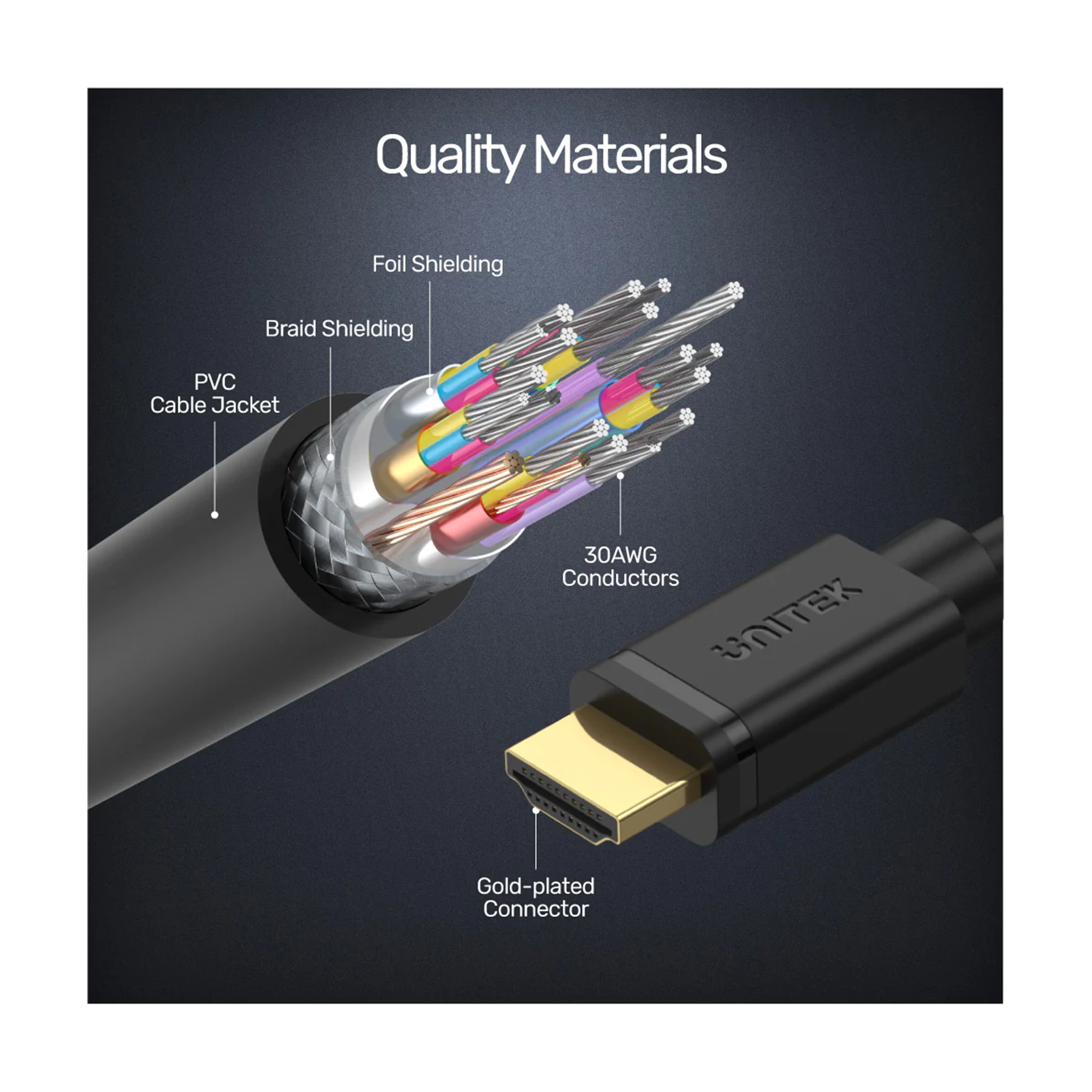 Unitek 2m 4K 60Hz High Speed Mini HDMI to HDMI 2.0 Cable