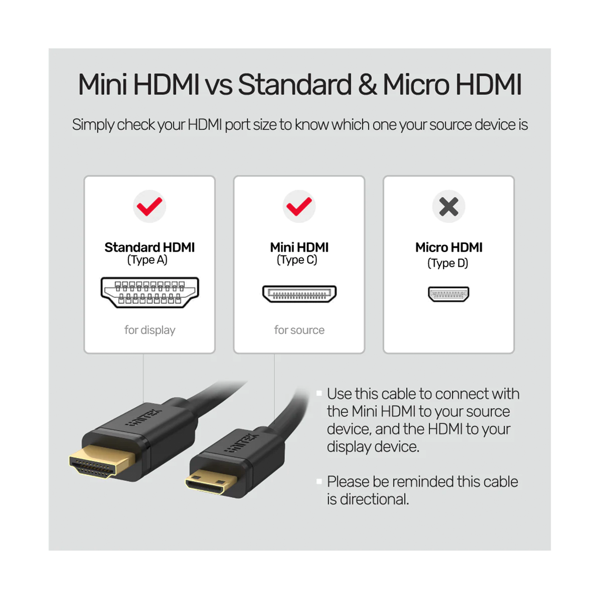 Unitek 2m 4K 60Hz High Speed Mini HDMI to HDMI 2.0 Cable