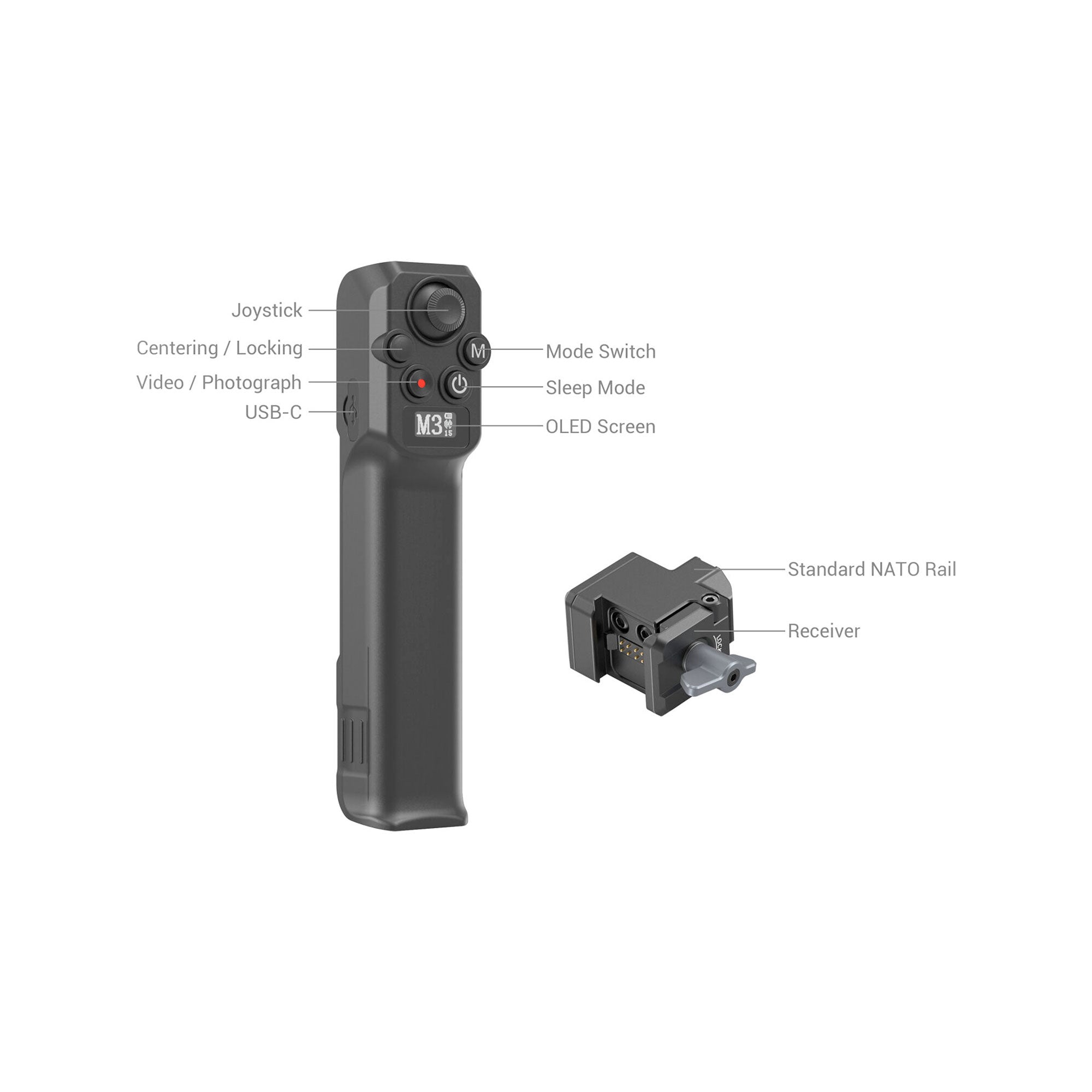 SmallRig Wireless Controller for DJI RS Series 3920